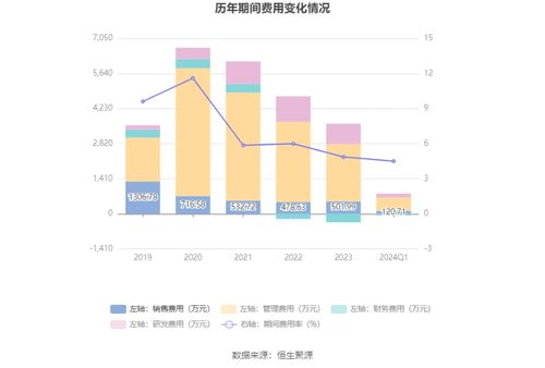 键邦股份 拟首发募资17.68亿元投建环保助剂新材料及产品生产基地等项目 6月26日申购