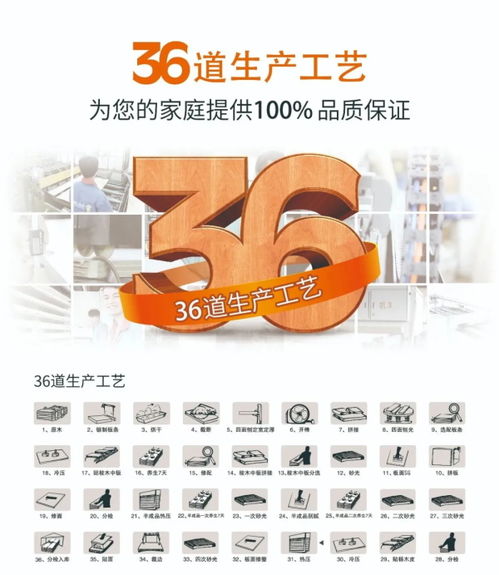 牛年 开门红 无限商机不容错过 福庆家居向您发出招商邀请