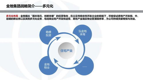 金地集团投资开发模式研究